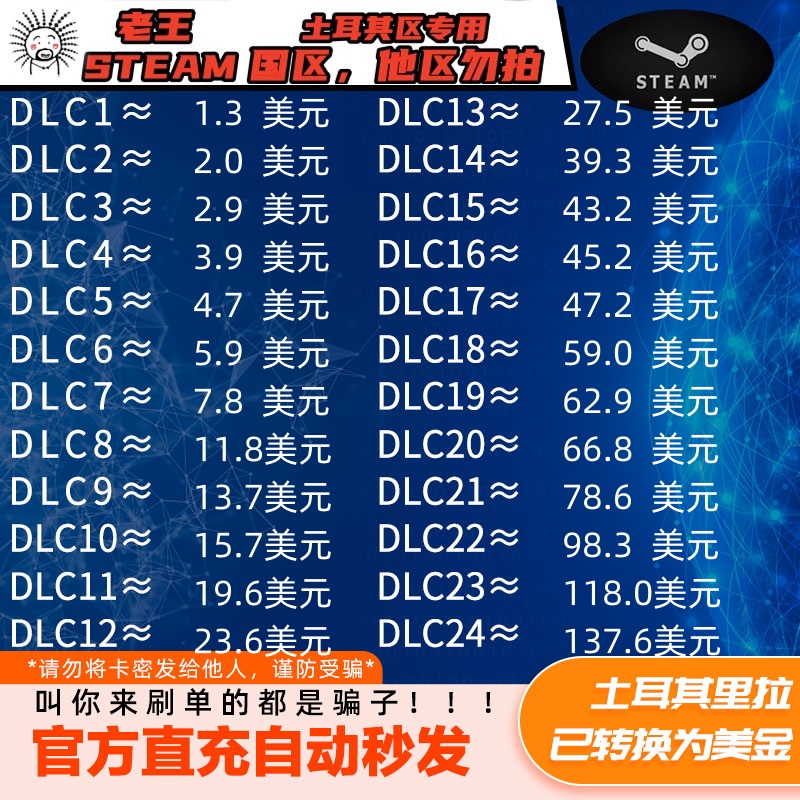 STEAM土耳其区钱包代码充值卡CDK