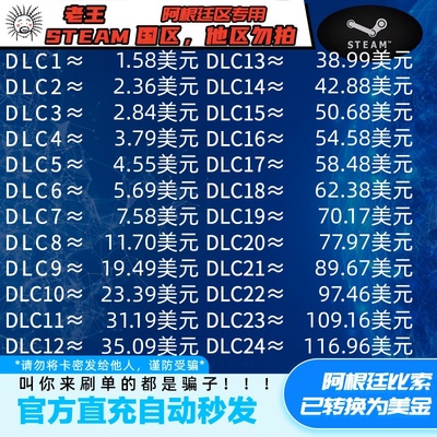 【自动秒发】阿根廷Steam钱包充值卡比索余额美金礼品卡美刀点卡