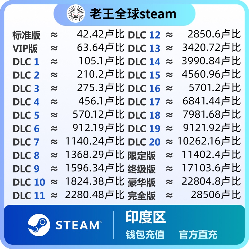 【自动秒发】印度区Steam充值卡钱包充值码INR 50 100 卢比余额