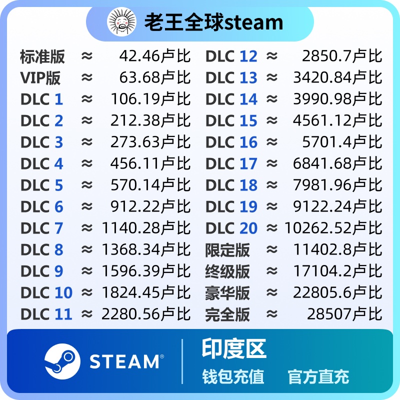 【自动秒发】印度区Steam充值卡钱包充值码INR 50 100 卢比余额