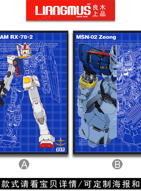 gundam高达元祖RX78-2吉翁号蓝图设计图纸剖析图稿装饰画海报礼物