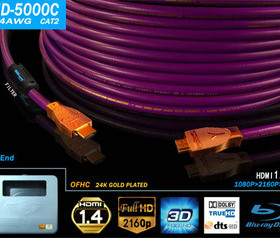 德国雅宝雅堡HD-5000SP HDMI线 4K 2.0版本1米-15米【全新】