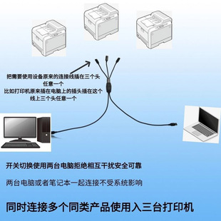双头usb打印机共享数据线一拖三两台电脑共用一台多打印机办公U盘