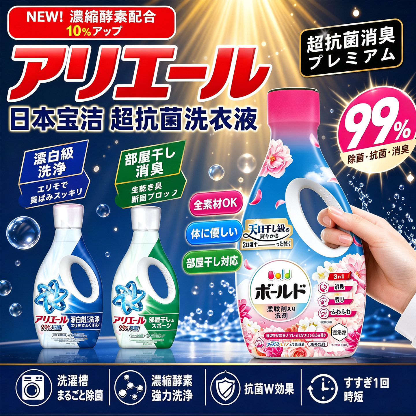 日本P&G/宝洁洗衣液浓缩柔顺剂花果香护色芬芳无荧光剂抗菌去污