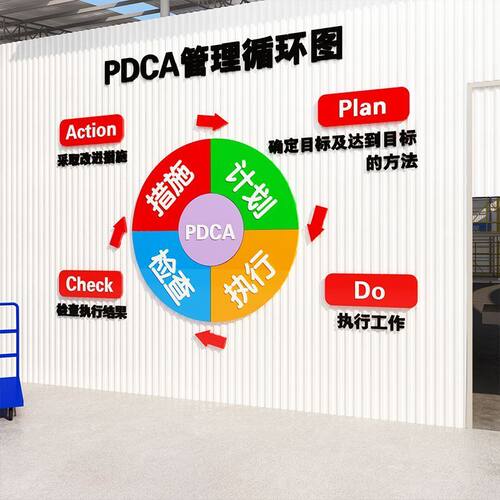 PA车间管理工厂生产车间标语墙