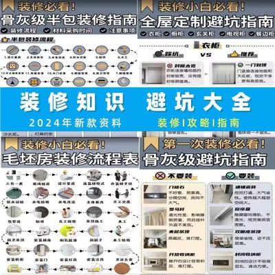 2025新房装修避坑流程知识图集攻略指南大全施工半包全包材料教程