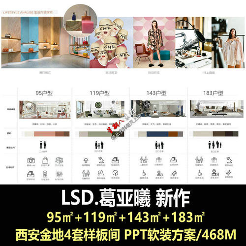 f149LSD葛亚曦新作西安4套样板间PPT软装设计方案PPT模板轻奢