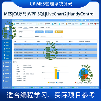 C#MES系统源码工业生产线数据信息采集WPF上位机产线执行系统源码