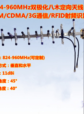 联必达824-960MHz 2G/3G通讯/RFID射频双极化11dBi八木定向天线