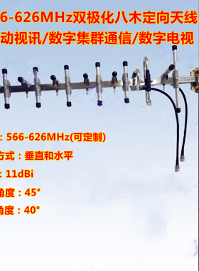联必达566-600-626MHz 数字集群通信双极化11dBi八木定向天线