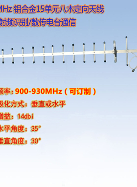 900-915-930MHz RFID射频识别 物流/超市/仓库/门禁八木定向天线
