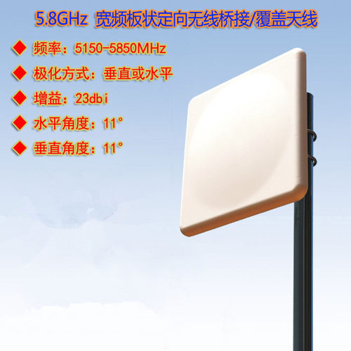 5.1G-5.8G23dB平板定向天线