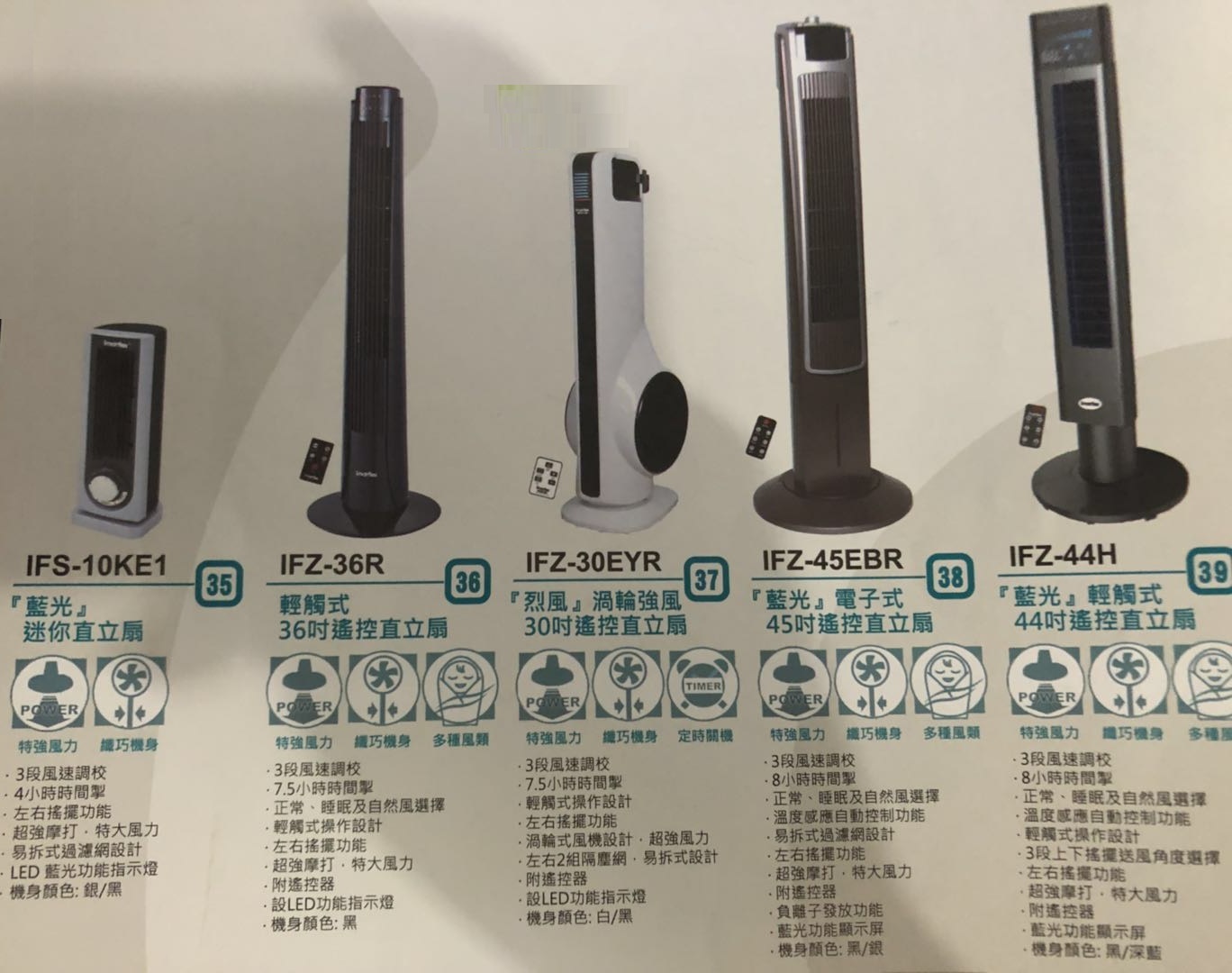 ifz-30eyr进口日本扇塔扇电风扇