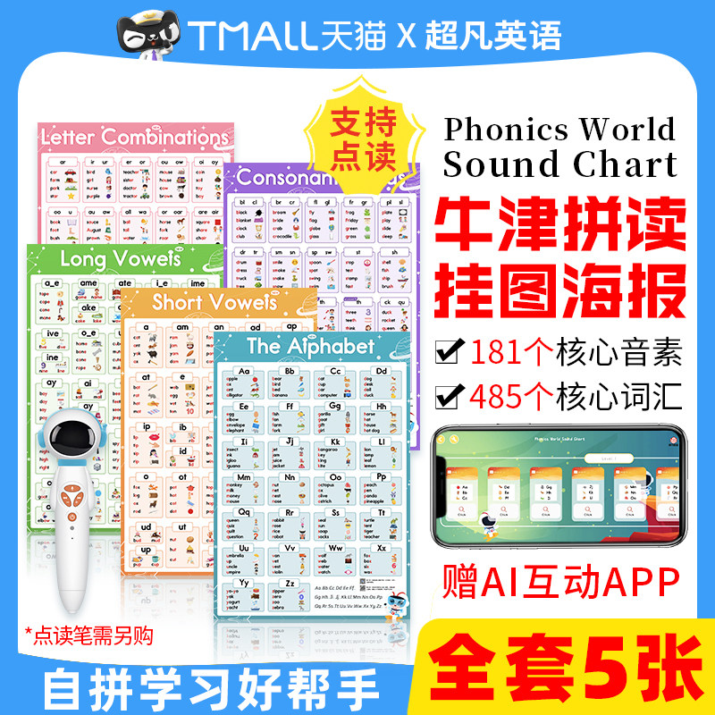 点读版牛津自然拼读挂图海报图片