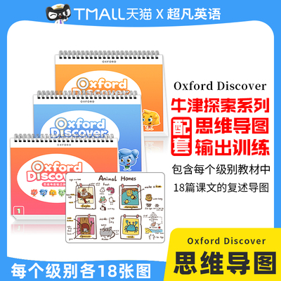 OD配套思维导图输出训练