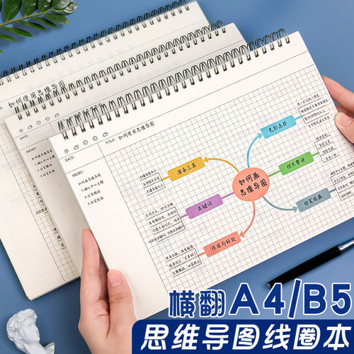 森木A4思维导图活页记事本网格