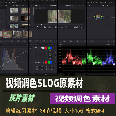 剪辑练习索尼slog3街拍碎灰片pr剪映达芬奇索尼拍摄原素材混剪