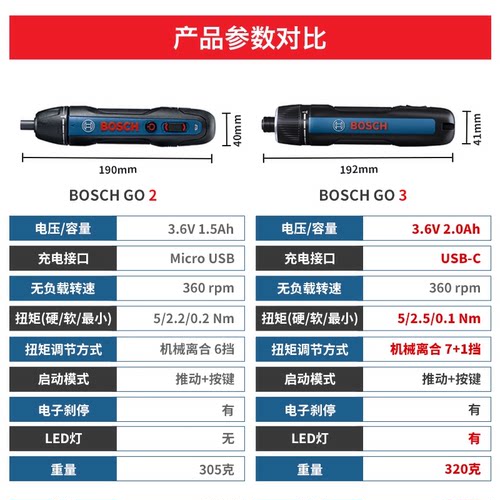 博世电动螺丝刀GO3代家用小电批