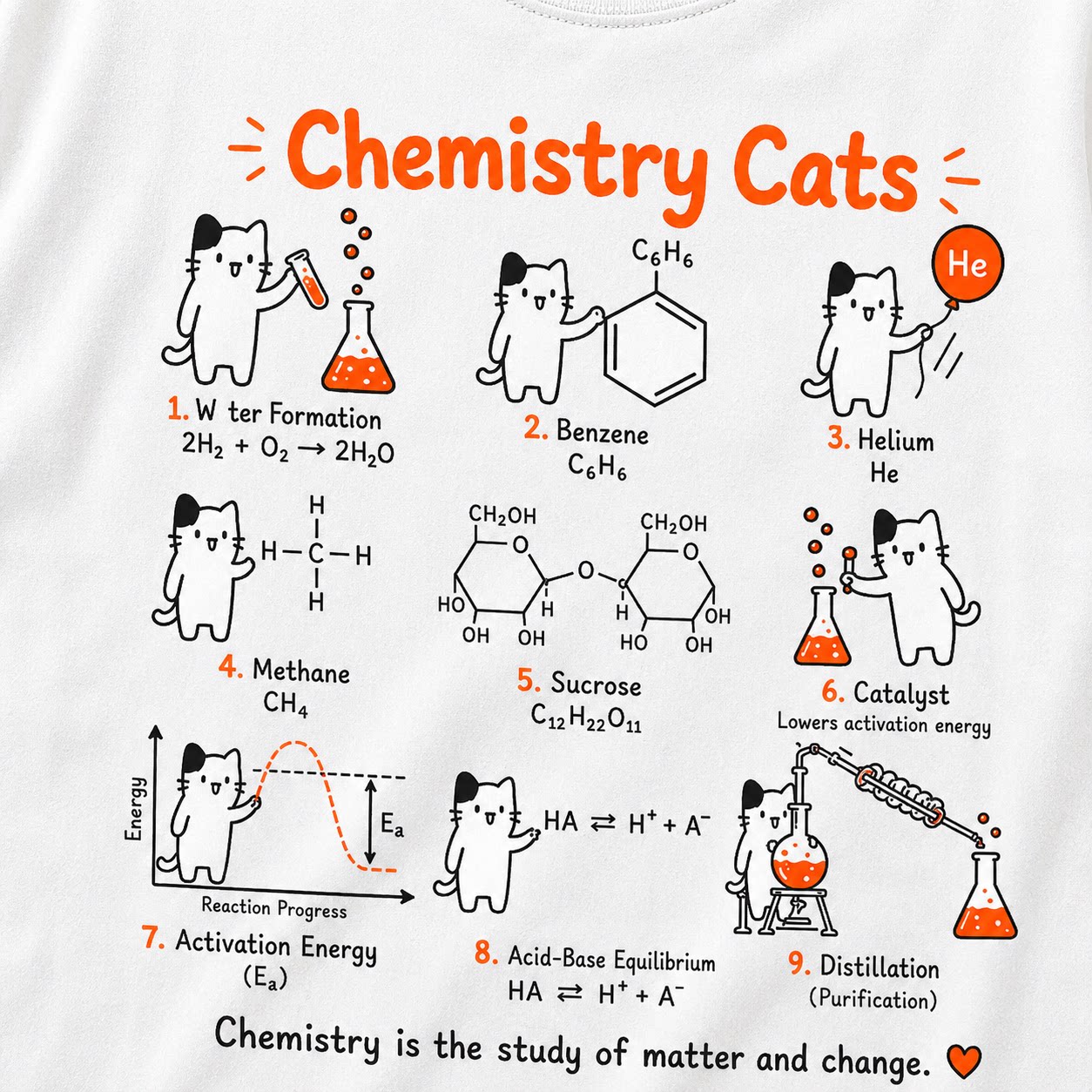 I LOVE CHEMISTRY化学反应猫咪T恤男生夏短袖纯棉趣味印花理科生图片