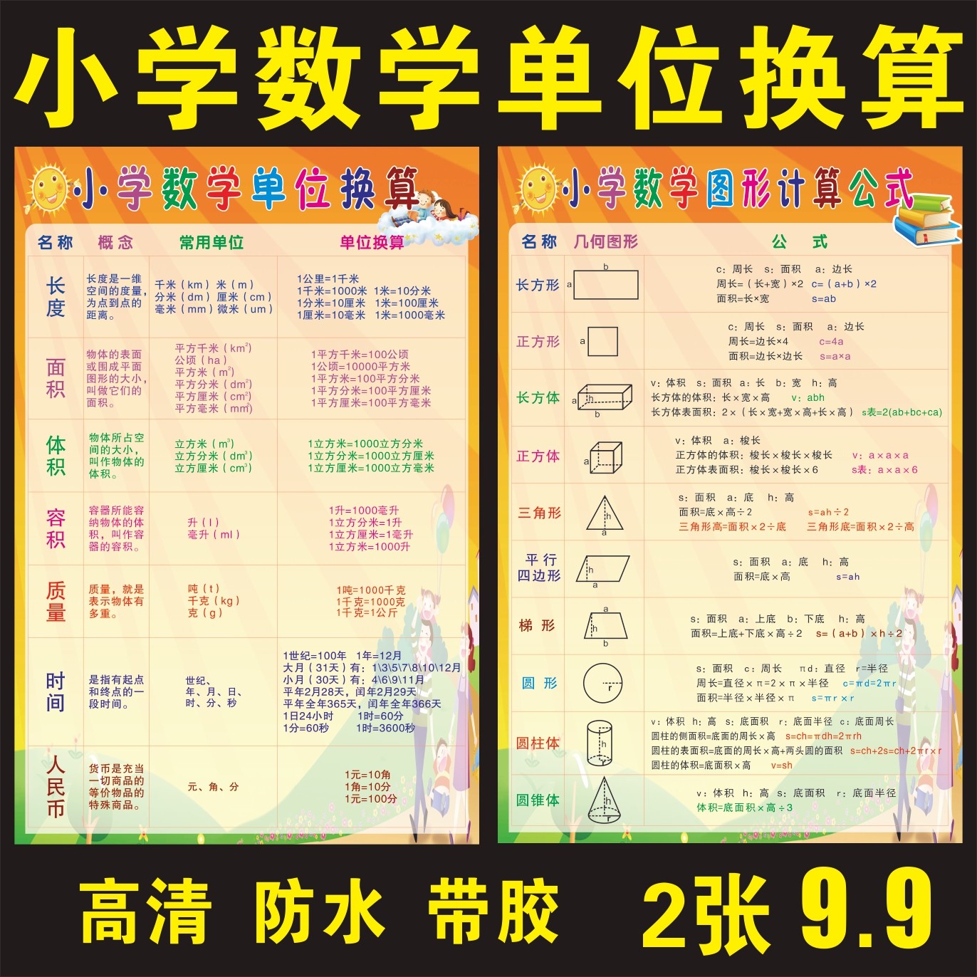 数学墙贴儿童单位换算表