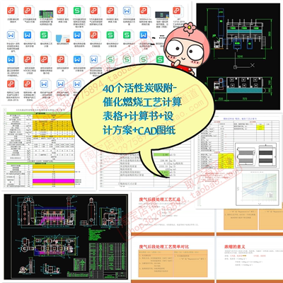 40个活性炭吸附-催化燃烧工艺计算表格+计算书+设计方案+CAD图纸