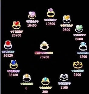 劲舞团珍珠戒指，只有珍珠戒指，其他戒指没有，10天左右到