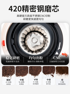 电动磨豆机家用全自动咖啡豆研磨机专业意式 咖啡机商用小型磨粉器
