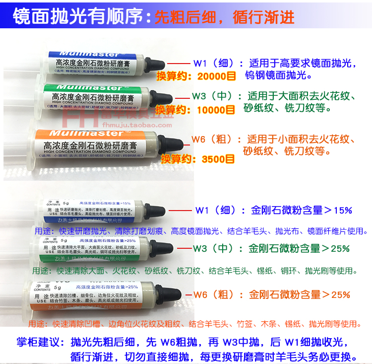 面研磨膏金抛光膏磨力美士高光研膏模具属抛光膏 W1 W1 W3 W6W