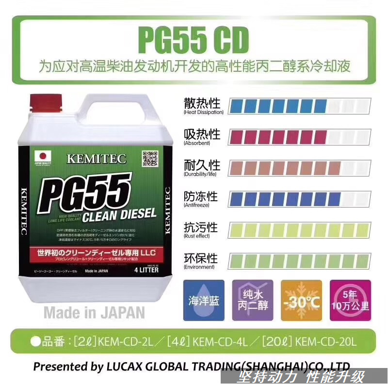 正品日本进口PG55 CD柴油车系列专用-30性能冷却液防冻液