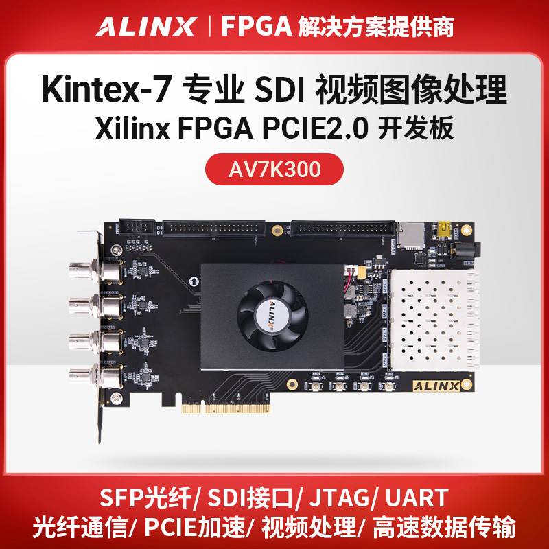 FPGA开发板Kintex73G-SDI视频