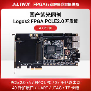 ALINX 国产FPGA开发板 紫光同创 Logos2 PG2L100H FMC 千兆网