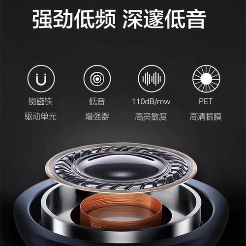 日本全新XB55AP带麦克线控耳机