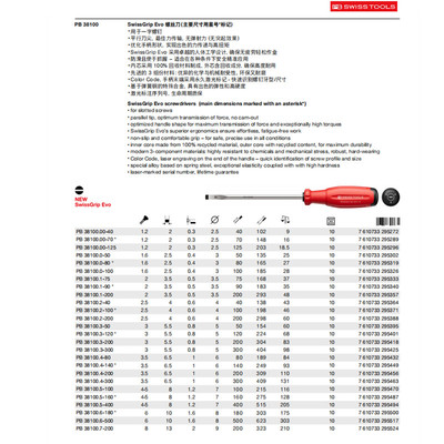PBSwissTools 瑞士工具新款一字螺丝刀三组份高硬度罗批 PB 38100
