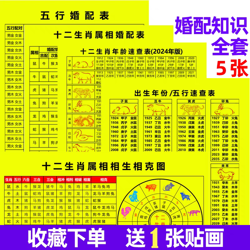 男女五行十二生肖属相婚配婚表配对图全套万能型生辰八字相生相克