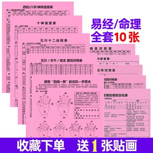 手掌诀五行天干地支十二生肖时辰八字速查表六十甲子纳音表全套图