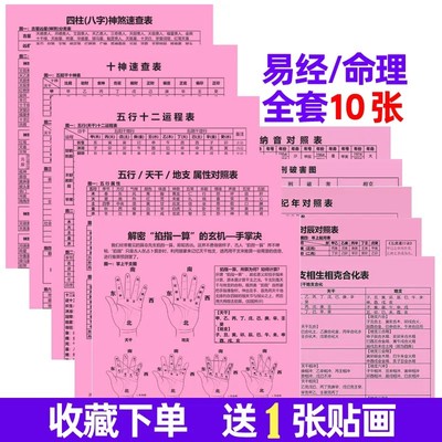 手掌诀五行天干地支十二生肖时辰八字速查表六十甲子纳音表全套图