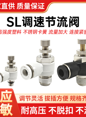 白色节流阀调速接头ASL/PSL/SL4/6/8/10/12/16-M5/M3/01/02/03/04