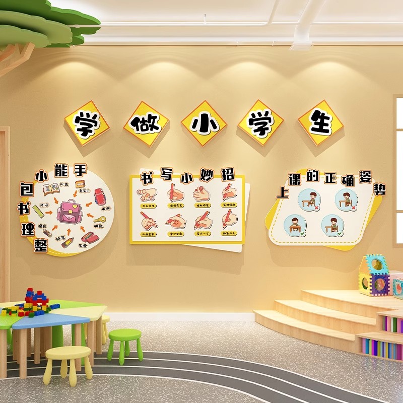 幼儿园环创幼小衔接主题文化走廊楼梯教室背景墙面装饰材料成品贴