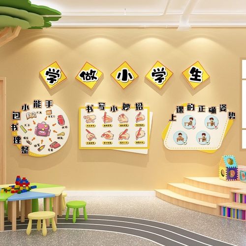 幼儿园环创幼小衔接主题文化走廊楼梯教室背景墙面装饰材料成品贴