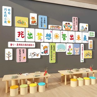 托管班墙面装饰教室布置幼儿园环创班级文化背景墙氛围感海报壁画