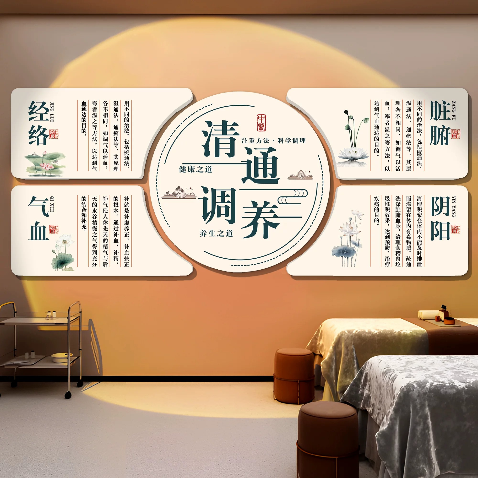 养生馆装饰画中医馆文化形象背景墙贴氛围布置清通调养理疗宣传图