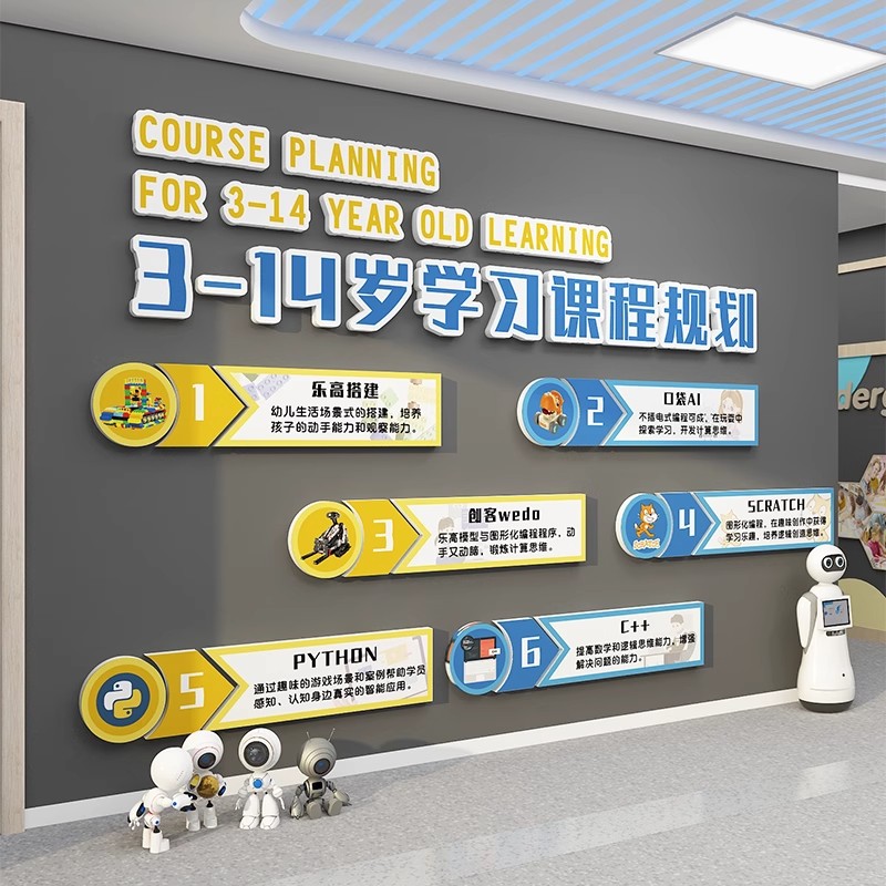 少儿编程培训机构前台环创机器人科学技墙面装饰乐课程体系布置高