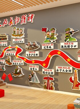 幼儿园红色爱国教育文化墙面装饰环创主题成品画长徵精神军旅事风