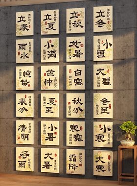 中医馆氛围布置养生软装饰挂画十二时辰文化背景药食同源展示墙面