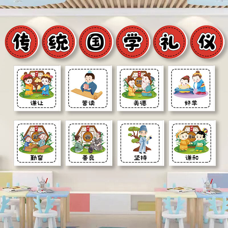 幼儿园传统文明礼仪主题墙成品装饰画布置楼梯过道文化墙环创贴图