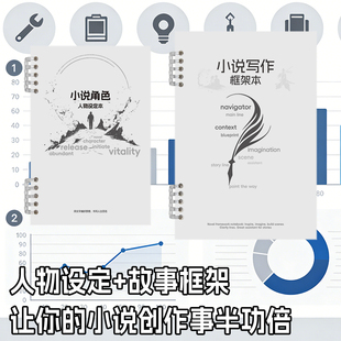 写小说专用本子人物框架设定本小说内容创作本小说人物设计本题材