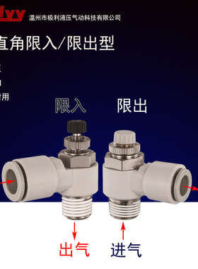 限出调速SMC型节流阀AS1201F限入型AS1211F-M3/5/01/02/02-040608
