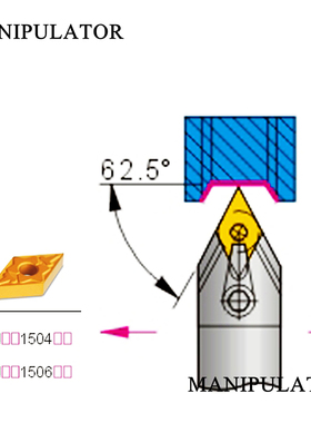数控62.5度外圆车刀杆MDPNN1616/2020/2525M15倒角刀车床刀具