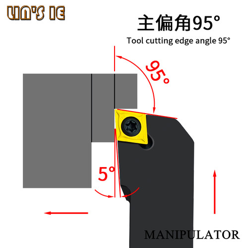 SCLCR2525M09外圆数控车刀杆刀排