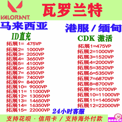 瓦罗兰特充值马来西亚缅甸香港服valorant充值瓦洛兰特vp点卷